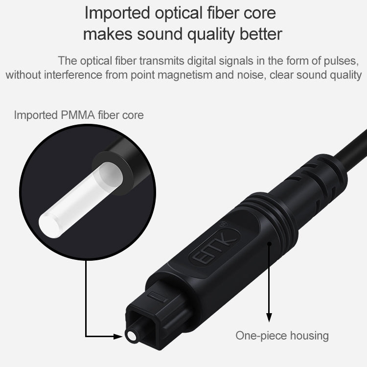 3m EMK OD4.0mm Square Port to Square Port Digital Audio Speaker Optical Fiber Connecting Cable(Black) - Audio Optical Cables by EMK | Online Shopping UK | buy2fix