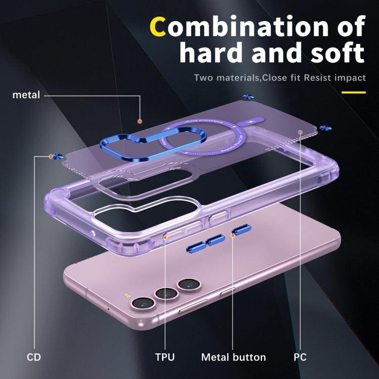 For Samsung Galaxy S23+ 5G Skin Feel TPU + PC MagSafe Magnetic Phone Case(Transparent Purple) - Galaxy S23+ 5G Cases by buy2fix | Online Shopping UK | buy2fix