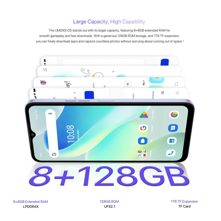 [HK Warehouse] UMIDIGI G5, 8GB+128GB, Face ID & Side Fingerprint Identification, 6.6 inch Android 13 Unisoc T606 Octa Core, Network: 4G(Space Gray) - UMIDIGI by UMIDIGI | Online Shopping UK | buy2fix