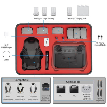 For DJI Mini 4 Pro STARTRC Drone Kit Waterproof ABS Suitcase Storage Box(Black Red) - Backpacks & Bags by STARTRC | Online Shopping UK | buy2fix