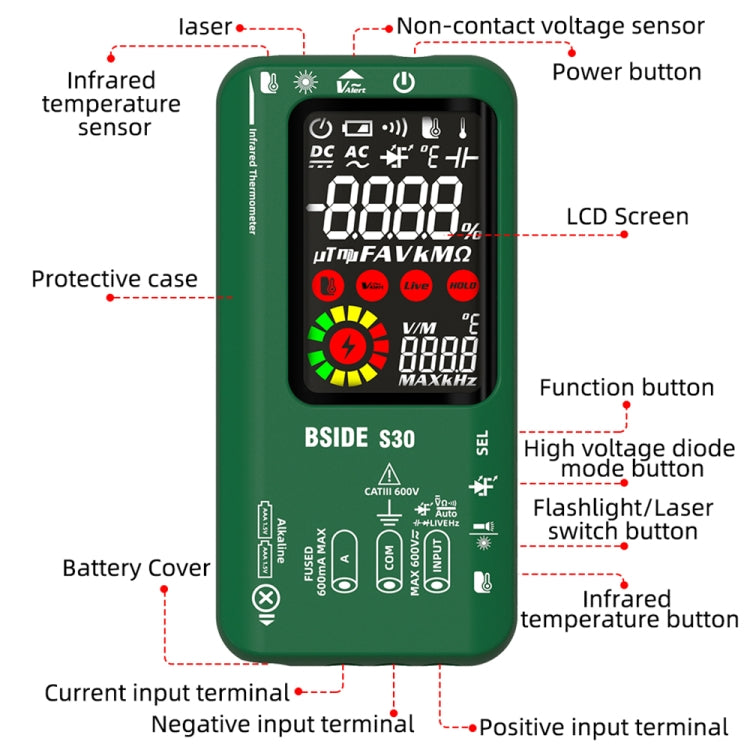 BSIDE S30 Smart Color Screen Infrared Temperature Measurement Multimeter(Red) - Digital Multimeter by BSIDE | Online Shopping UK | buy2fix