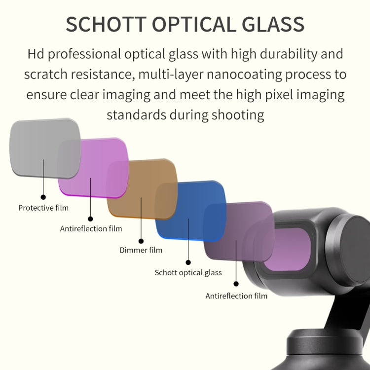 For DJI OSMO Pocket 3 JSR CB Series Camera Lens Filter, Filter:ND32 - Lens Accessories by JSR | Online Shopping UK | buy2fix