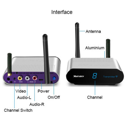 Measy AV230-2 2.4GHz Set-top Box Wireless Audio / Video Transmitter + 2 Receiver, Transmission Distance: 300m, EU Plug, with IR Extension Function - Set Top Box & Accessories by Measy | Online Shopping UK | buy2fix