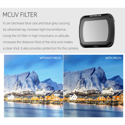 Sunnylife AIR2-FI9280 For DJI Mavic Air 2 MCUV Coating Film Lens Filter - DJI & GoPro Accessories by Sunnylife | Online Shopping UK | buy2fix