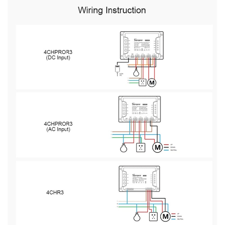 Sonoff 4CHPROR3 Mobile Phone Smart Home Switch Four-way Controller, Support Long-range Control Timing - Smart Switch by Sonoff | Online Shopping UK | buy2fix