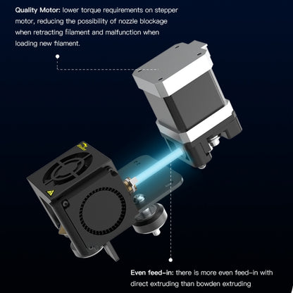 Creality Ender-3 Direct Extruding Mechanism Complete Extruder Nozzle Kit with Stepper Motor - Consumer Electronics by Creality | Online Shopping UK | buy2fix