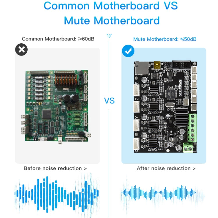 Creality Ender-3 / 3Pro Noiseless Motherboard 3D Printer Part Accessories - Parts by Creality | Online Shopping UK | buy2fix