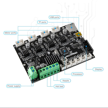 Creality Ender-3 / 3Pro Noiseless Motherboard 3D Printer Part Accessories - Parts by Creality | Online Shopping UK | buy2fix