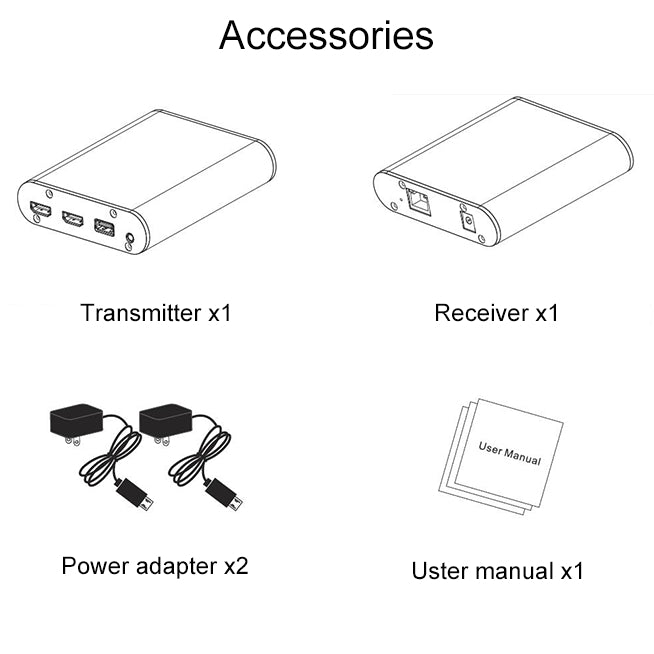 OPT882-KVM HDMI Extender (Receiver & Sender) Fiber Optic Extender with USB Port and KVM Function, Transmission Distance: 20KM (AU Plug) - Amplifier by buy2fix | Online Shopping UK | buy2fix