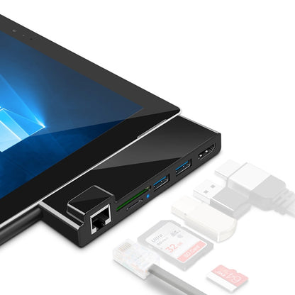 ROCKETEK SK-S4HL RJ45 + 2 x USB 3.0 + HDMI + SD / TF Memory Card Reader HUB 4K HDMI Adapter(Black) - USB 3.0 HUB by ROCKETEK | Online Shopping UK | buy2fix