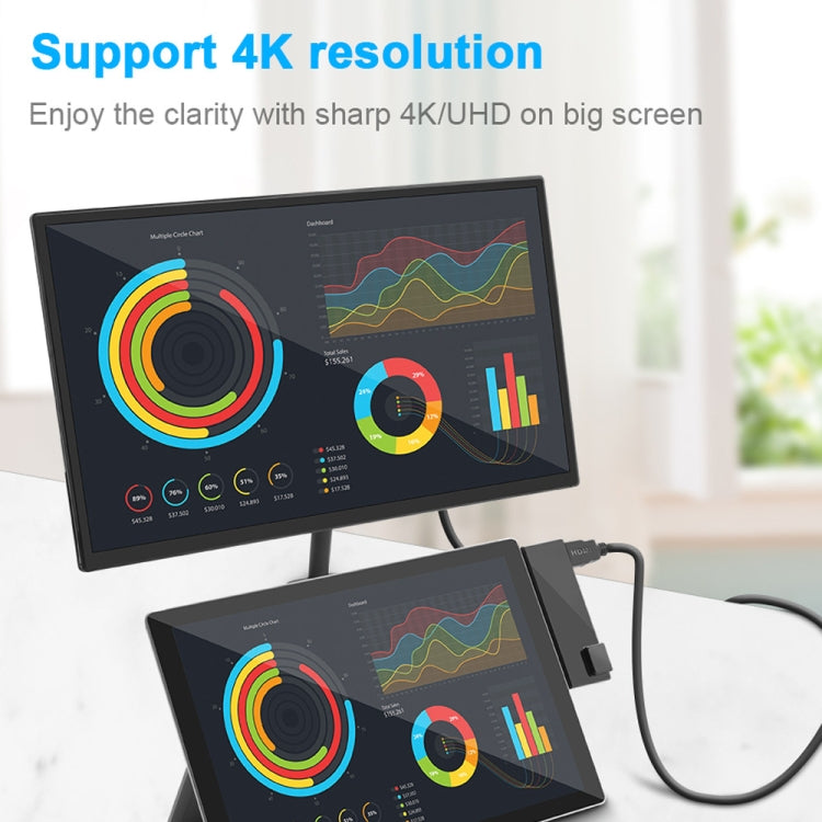 ROCKETEK SK-S4HL RJ45 + 2 x USB 3.0 + HDMI + SD / TF Memory Card Reader HUB 4K HDMI Adapter(Black) - USB 3.0 HUB by ROCKETEK | Online Shopping UK | buy2fix
