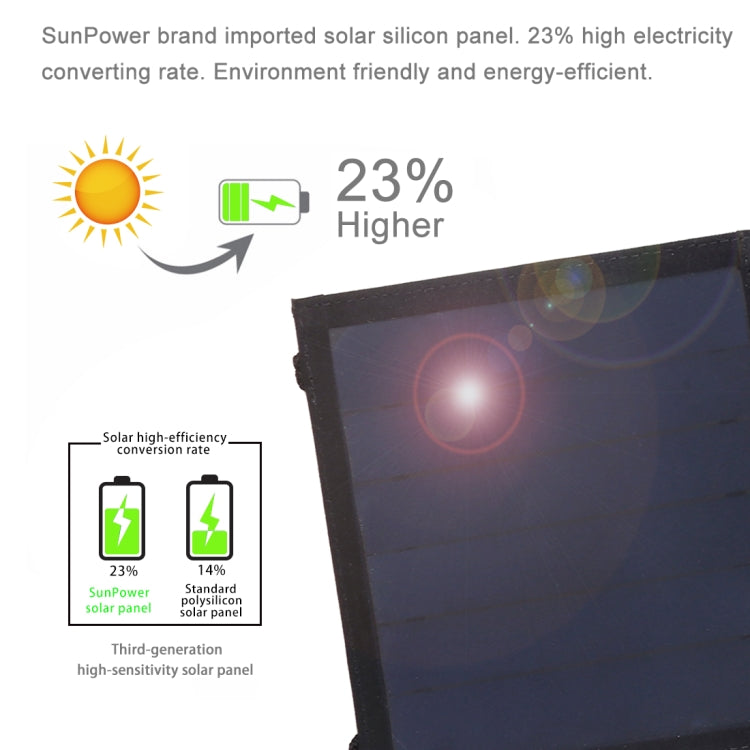 HAWEEL 14W Ultrathin Foldable Solar Panel Charger with 5V / 2.2A USB Port, Support QC3.0 and AFC(Black) - Charger by HAWEEL | Online Shopping UK | buy2fix