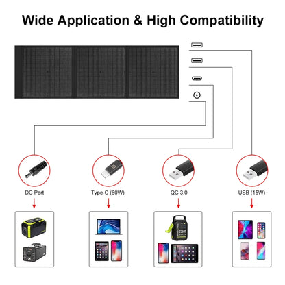 HAWEEL 60W Foldable Solar Panel Charger Travel Folding Bag(Black) - Charger by HAWEEL | Online Shopping UK | buy2fix