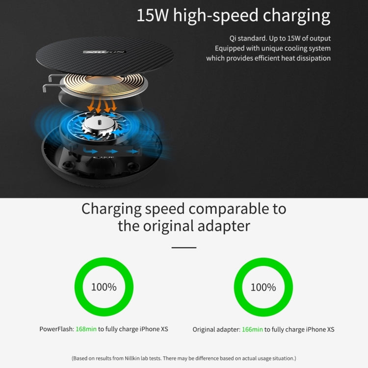 NILLKIN Power Flash Aramid Fiber Qi Standard Wireless Charger Charging Pad (Black) - Apple Accessories by NILLKIN | Online Shopping UK | buy2fix