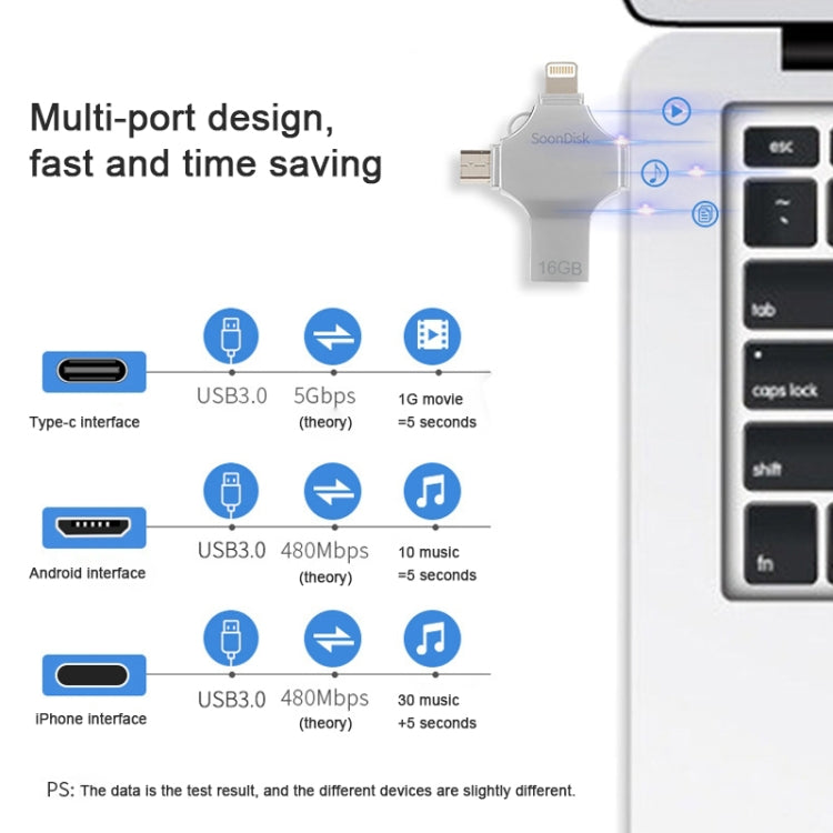 4 in 1 16GB USB 3.0 + 8 Pin + Mirco USB + USB-C / Type-C Dual-use Flash Drive with OTG Function - U Disk & Card Reader by buy2fix | Online Shopping UK | buy2fix