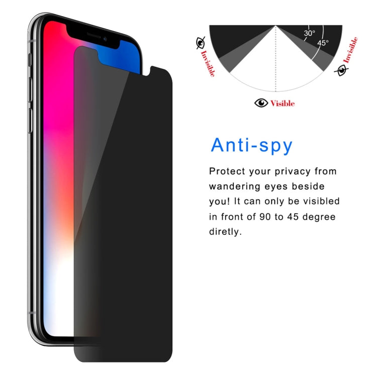 For iPhone XR ENKAY Hat-Prince 0.26mm 9H 2.5D Privacy Anti-glare Tempered Glass Film - iPhone XR Tempered Glass by ENKAY | Online Shopping UK | buy2fix