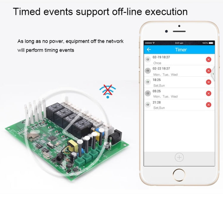 Sonoff  4CH Pro 433MHz Remote Control + WiFi Smart Timer Switch,  Interlock / Self-locking, 3 Working Modes, Compatible with Alexa and Google Home, Support iOS and Android - Consumer Electronics by Sonoff | Online Shopping UK | buy2fix