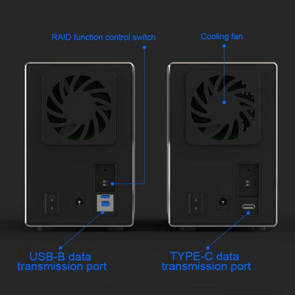 Blueendless USB-B Interface 3.5 inch 2 Bay RAID Combination Array HDD External Enclosure (US Plug) - HDD Enclosure by Blueendless | Online Shopping UK | buy2fix