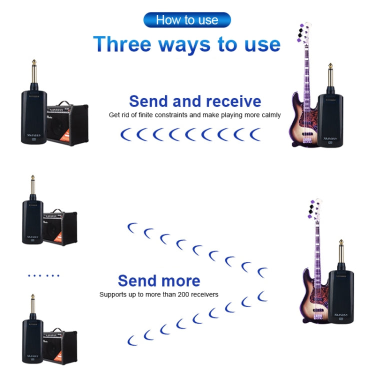 Measy AU688-U 20 Channels Wireless Guitar System Rechargeable Musical Instrument Transmitter Receiver - Consumer Electronics by Measy | Online Shopping UK | buy2fix