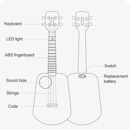 Original Xiaomi Populele Smart Ukulele Music Toys Populele 2, International Version(Black) - Musical Instrument Toys by Populele | Online Shopping UK | buy2fix