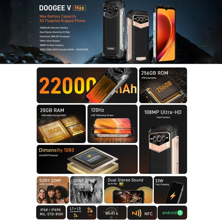[HK Warehouse] DOOGEE V Max 5G Rugged Phone, 108MP Camera, Night Vision, 20GB+256GB - DOOGEE by DOOGEE | Online Shopping UK | buy2fix