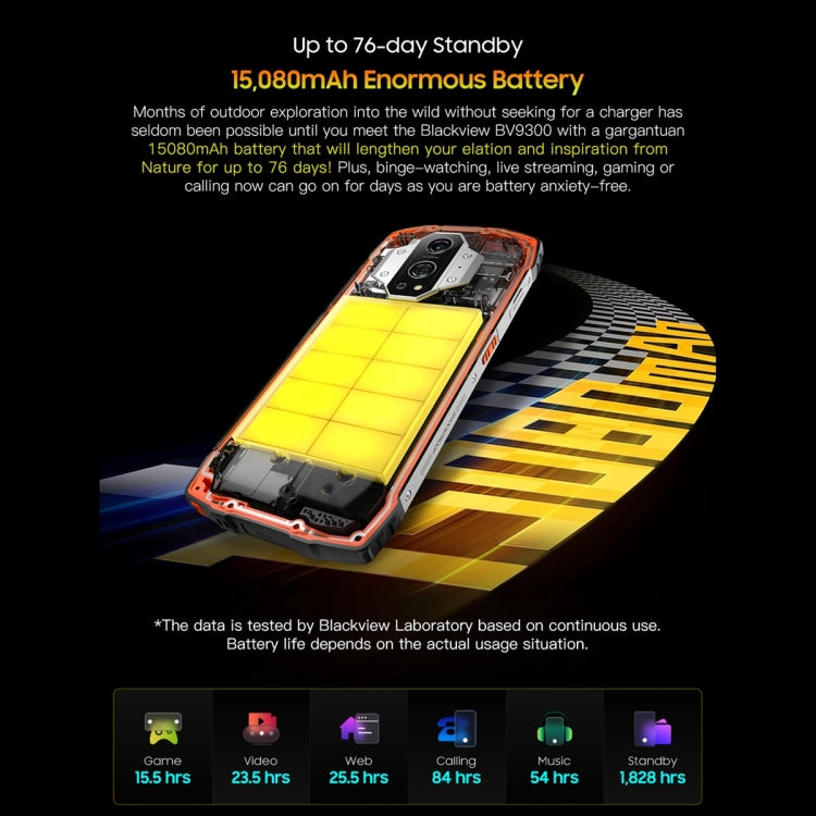 [HK Warehouse] Blackview BV9300 Rugged Phone, 12GB+256GB - Blackview by Blackview | Online Shopping UK | buy2fix