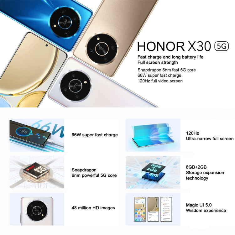 Honor X30 5G ANY-AN00, 48MP Cameras, 8GB+128GB, China Version, Triple Back Cameras, Side Fingerprint Identification, 4800mAh Battery, 6.81 inch Magic UI 5.0 Qualcomm Snapdragon 695 Octa Core up to 2.2GHz, Network: 5G, OTG, Not Support Google Play(Black) - Honor by Huawei | Online Shopping UK | buy2fix