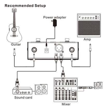 JOYO AD-2 Acoustic Guitar Floor Preamp DI - Guitar Tuner by JOYO | Online Shopping UK | buy2fix