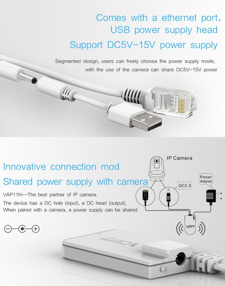 VONETS VAP11N Mini WiFi 300Mbps Repeater WiFi Bridge, Best Partner of IP Device / IP Camera / IP Printer / XBOX / PS3 / IPTV / Skybox(White) - Network Hardware by VONETS | Online Shopping UK | buy2fix