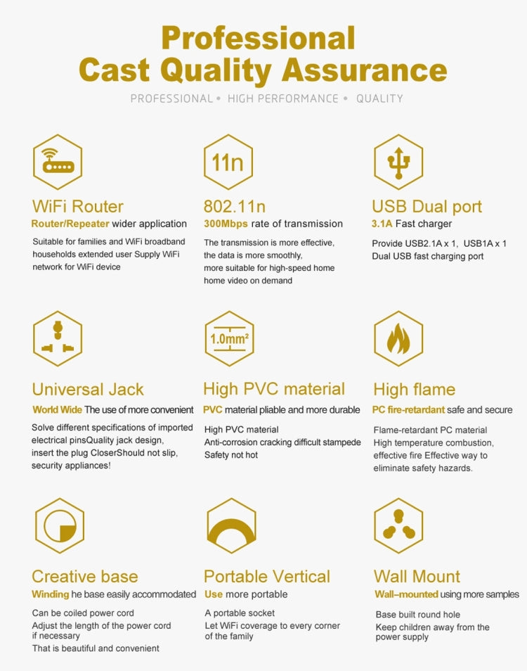 VONETS WiFi-SB-L3 3 Layers with 8 Outlets + 2 USB Ports + RJ45 Port 300Mbps WiFi Repeater Smart Power Sockets, EU Plug, Cable Length: 2m(Gold) - Consumer Electronics by VONETS | Online Shopping UK | buy2fix
