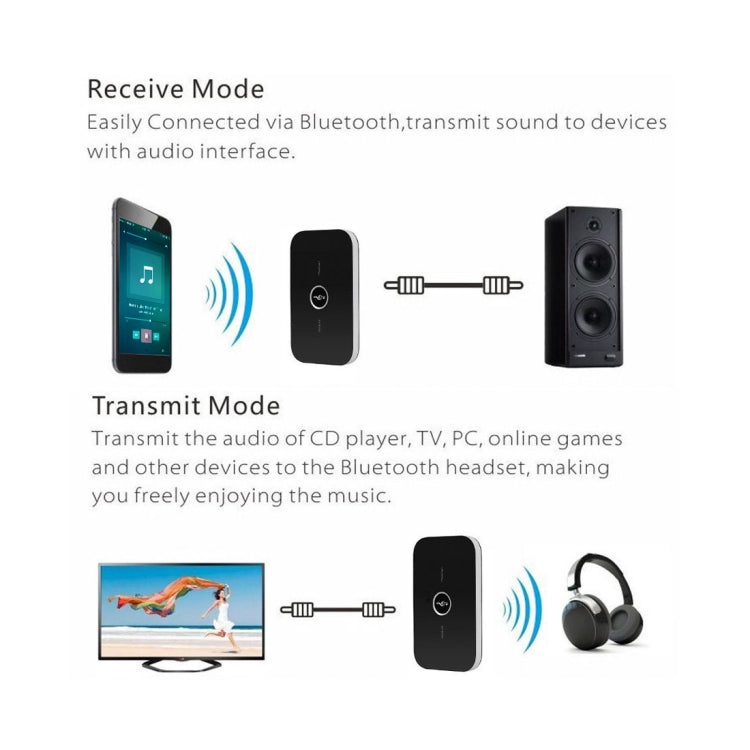 2 in1 B6 HIFI Bluetooth Audio Transmitter Receiver Adapter Portable Audio Player - Bluetooth Adapters by buy2fix | Online Shopping UK | buy2fix