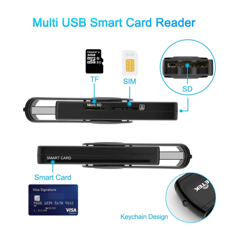 ROCKETEK CR310 USB 2.0 + TF Card + SD Card + SIM Card + Smart Card Multi-function Card Reader -  by ROCKETEK | Online Shopping UK | buy2fix