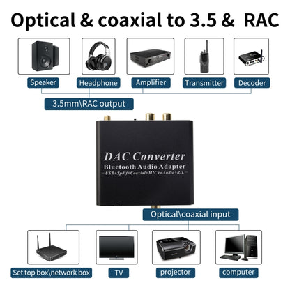 NK-Q8 Bluetooth Audio Adapter DAC Converter with Remote Control, EU Plug - Audio Signal Switcher by buy2fix | Online Shopping UK | buy2fix