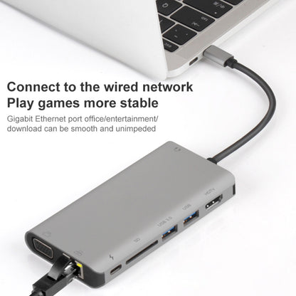 Onten 9591BD 8 in 1 USB-C / Type-C to PD USB-C / Type-C Charging + Gigabit Ethernet + Dual USB 3.0 + HDMI + VGA + SD Card Slot + 3.5mm AUX HUB(Grey) - USB HUB by Onten | Online Shopping UK | buy2fix