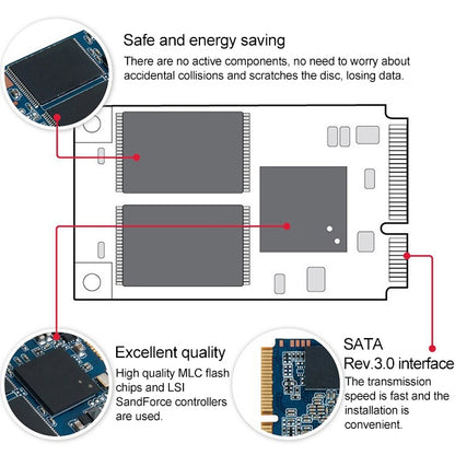 JingHai 1.8 inch mSATA Solid State Drive, Flash Architecture: MLC, Capacity: 128GB - Computer & Networking by JingHai | Online Shopping UK | buy2fix