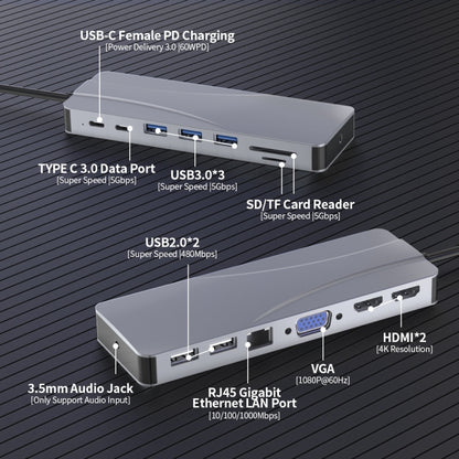 Rocketek HC452 Type-C to 100M RJ45 + HDMI+VGA 14 in 1 HUB Adapter - Computer & Networking by ROCKETEK | Online Shopping UK | buy2fix