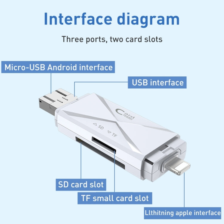 ADS-208 8 Pin+USB+Micro USB Multi-function Card Reader (Silver) -  by buy2fix | Online Shopping UK | buy2fix