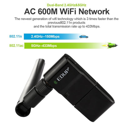 EDUP EP-AC1635 600Mbps Dual Band Wireless 11AC USB Ethernet Adapter 2dBi Antenna for Laptop / PC(Black) -  by EDUP | Online Shopping UK | buy2fix