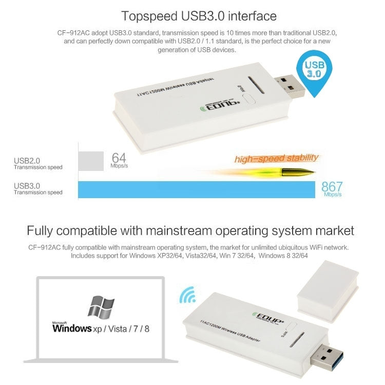 EDUP AC-1601 802.11AC 1200M Dual Band USB 3.0 Wifi Wireless Adapter - USB Network Adapter by EDUP | Online Shopping UK | buy2fix