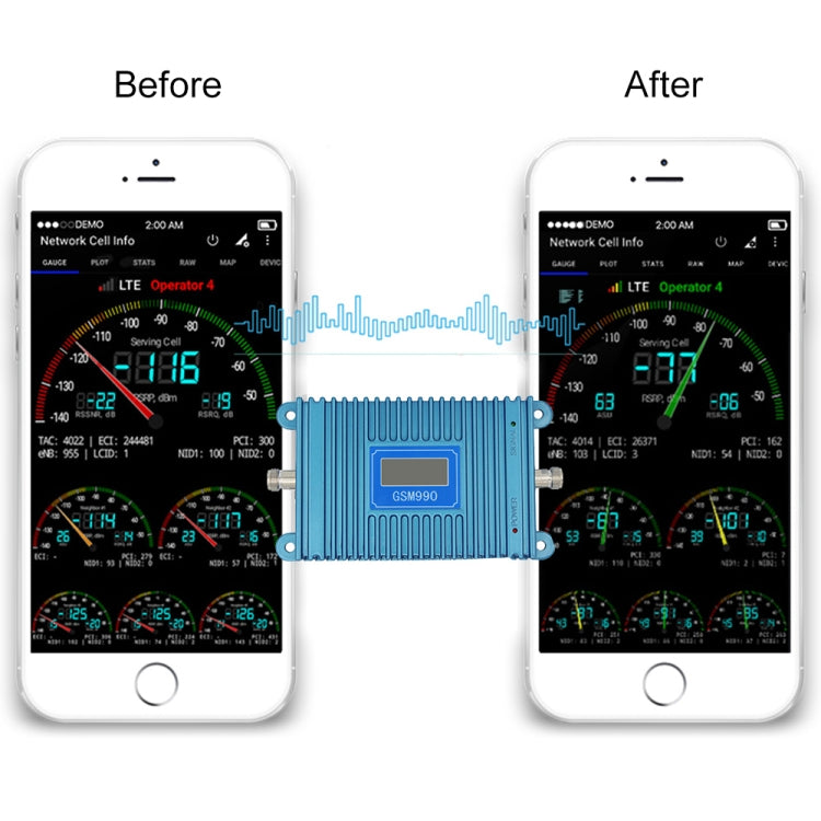 GSM 900 Cellular Phone Signal Repeater Booster With Screen + Antenna (Coverage: 150 Square meters around) - Security by buy2fix | Online Shopping UK | buy2fix