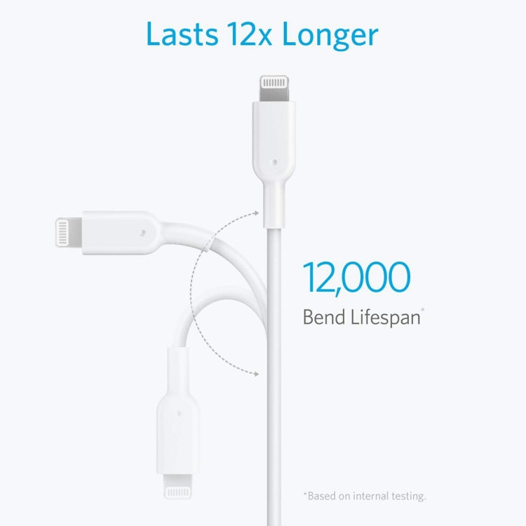 ANKER PowerLine II USB-C / Type-C to 8 Pin MFI Certificated Data Cable, Length: 0.9m(White) - MFI Cable by ANKER | Online Shopping UK | buy2fix