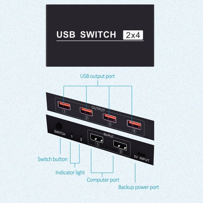 2x4 USB Switch 2 Port PCs Sharing 4 Devices for Printer Keyboard Mouse Monitor -  by buy2fix | Online Shopping UK | buy2fix