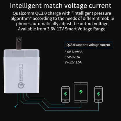 SDC-30W 2 in 1 USB to 8 Pin Data Cable + 30W QC 3.0 USB + 2.4A Dual USB 2.0 Ports Mobile Phone Tablet PC Universal Quick Charger Travel Charger Set,  US Plug - USB Charger by buy2fix | Online Shopping UK | buy2fix