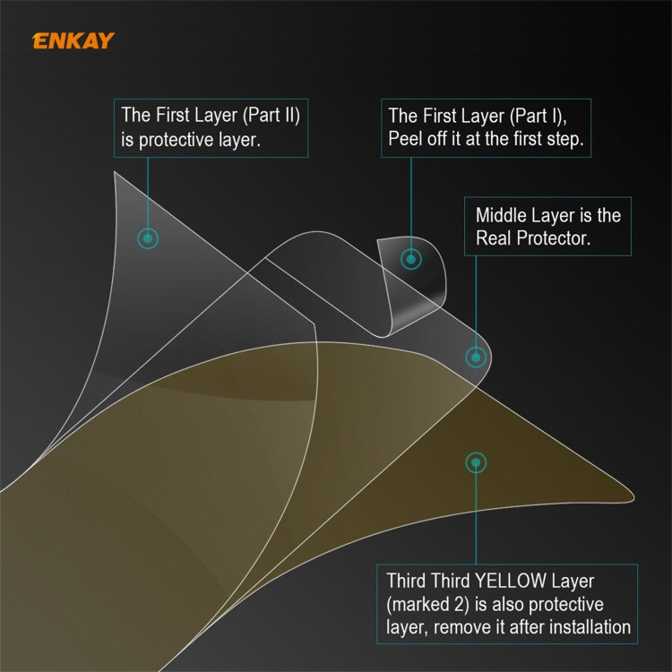 ENKAY Hat-Prince 0.1mm 3D Full Screen Protector Explosion-proof Hydrogel Film For iPhone 12 Pro Max - Front Protector by ENKAY | Online Shopping UK | buy2fix