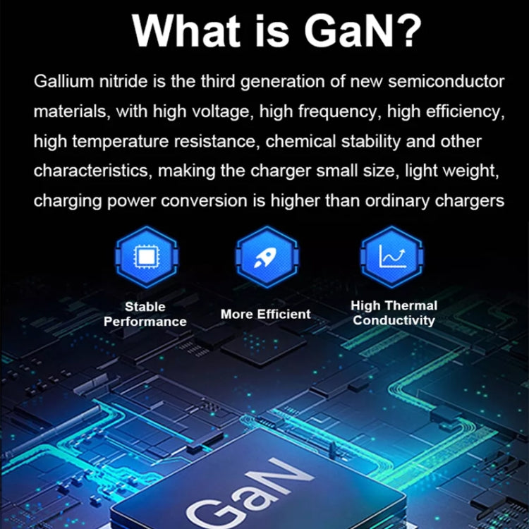 GaN 130W 4-Port USB-C PD65W / PD30W Multi Port Type-C Charger with  1.8m Type-C to MagSafe 2 / T Header Data Cable US / EU Plug - Cable & Adapter by buy2fix | Online Shopping UK | buy2fix