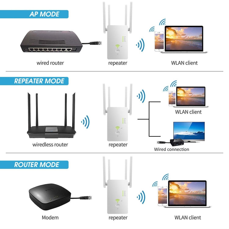 U6 5Ghz Wireless WiFi Repeater 1200Mbps Router Wifi Booster 2.4G Long Range Extender(EU Plug) -  by buy2fix | Online Shopping UK | buy2fix