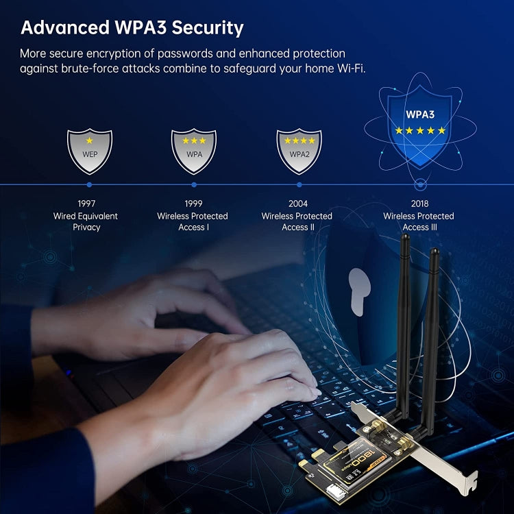 EDUP EP-9658 PCI-E WiFi 6 Card AX1800M Bluetooth 5.2 Adapter for Desktop PC, 2.4GHz/5.8GHz Dual Band Wireless PCI-E Internal Network Card - USB Network Adapter by EDUP | Online Shopping UK | buy2fix