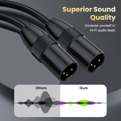 JUNSUNMAY XLR Male to Male Mic Cord 3 Pin Audio Cable Balanced Shielded Cable, Length:1.5m - Microphone Audio Cable & Connector by JUNSUNMAY | Online Shopping UK | buy2fix