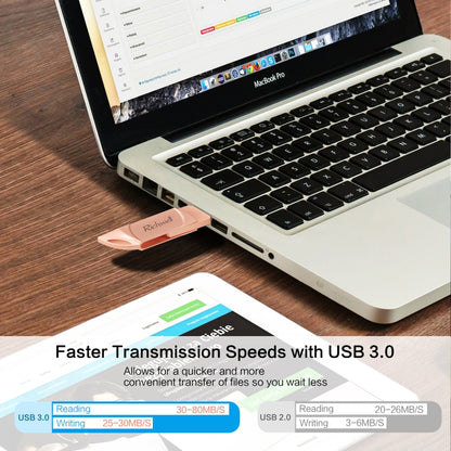 Richwell  DXZ64 USB Flash  Disk 64G 3 in 1  Micro USB + 8 Pin + USB 3.0 Compatible IPhone & IOS(Rose Gold) - U Disk & Card Reader by Richwell | Online Shopping UK | buy2fix