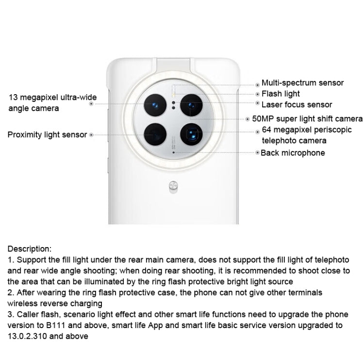 For HUAWEI Mate 50 Pro Original HUAWEI Ring Flash Smart Phone Case(White) - Huawei Cases by Huawei | Online Shopping UK | buy2fix